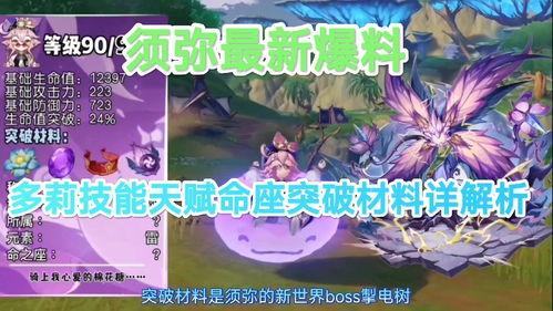 元神 须弥爆料大全最新,元神最新爆料大盘点